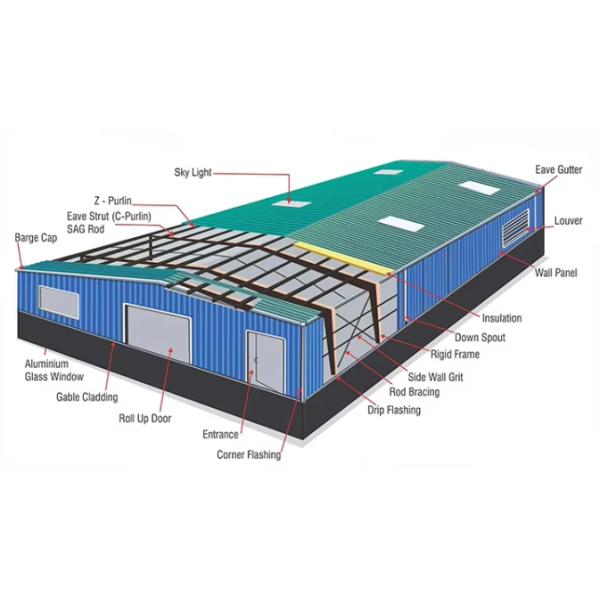 Sandwich Panel Steel Structure Warehouse Corrosion Resistant Steel Panels Construction