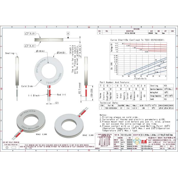 TEO1-057 Series (ø18xø34mm) Peltier Chip/Peltier Module/Thermoelectric Chip/TEC/Cooler
