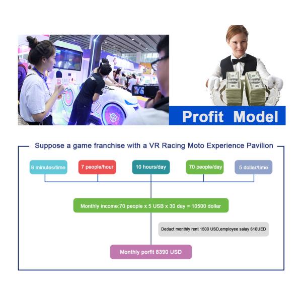 Multiplayer CS Fights Shooting Games 7D Cinema Simulator Rider Metal Screen 6 / 9 Seats