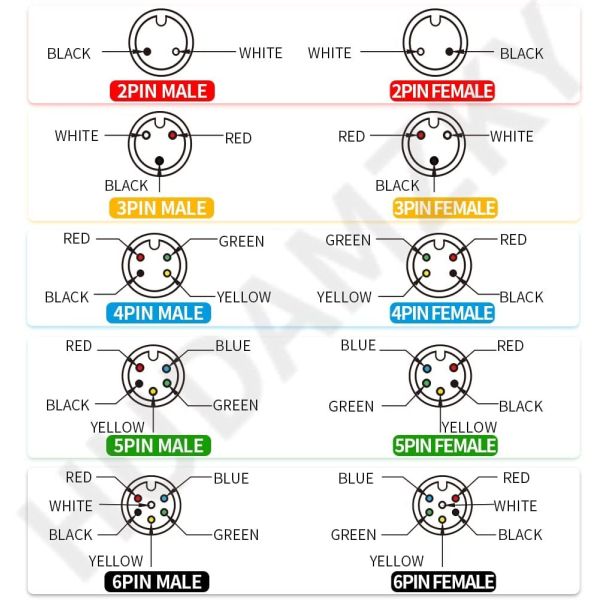 Customize 2/3/4/5/6 Pin Electric Bike Mid Cable Replacement Accessories Waterproof Extension Ebike Cable Connector