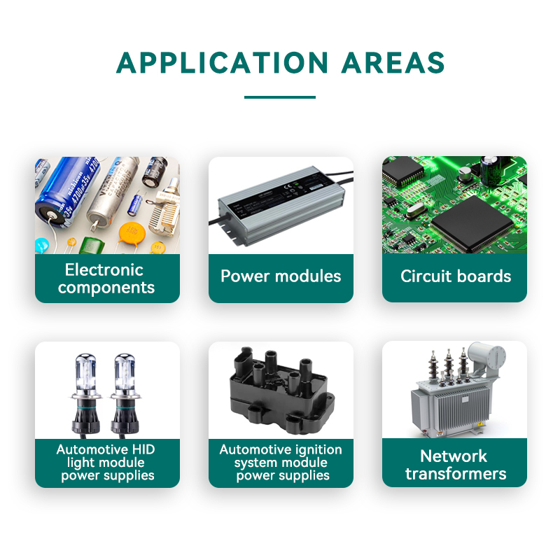 Silicone Encapsulant HN-8820 | 2.0 W/m·K | For Electronics & Automotive Modules