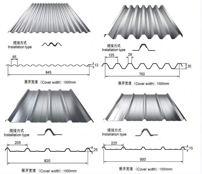ASTM DX51D Galvanized Steel Sheet Roofing Plate Hot Dipped Regular Spangle types