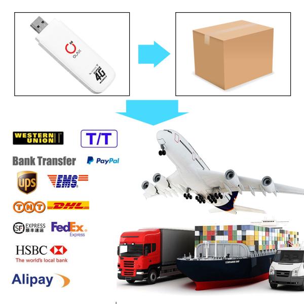 White Olax U80 4G LTE 4G Sim Dongle For All Sim High Speed For CP Home