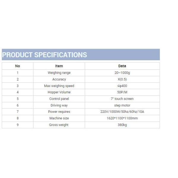 Automatic Packing Candy/Grain/Chocolate Bean/Coffee Bean/Dried/Fruit/Puffed Food Computer Combination Weigher