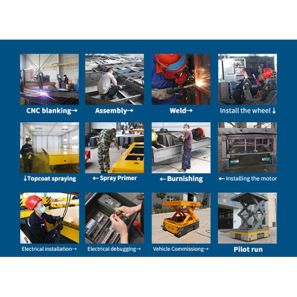 Track Maintenance Vehicles For Various Factories Are Directly Provided By The Supplier