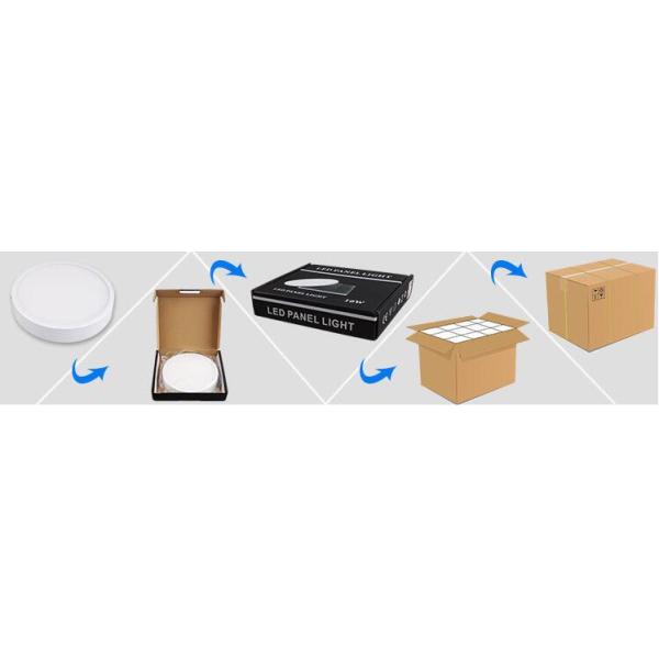 Surface Mounted LED Panel Light narrow border internal led driver CE SAA EMC