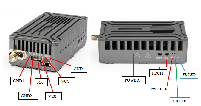Low-latency transmission analog video transmitter (VTX)