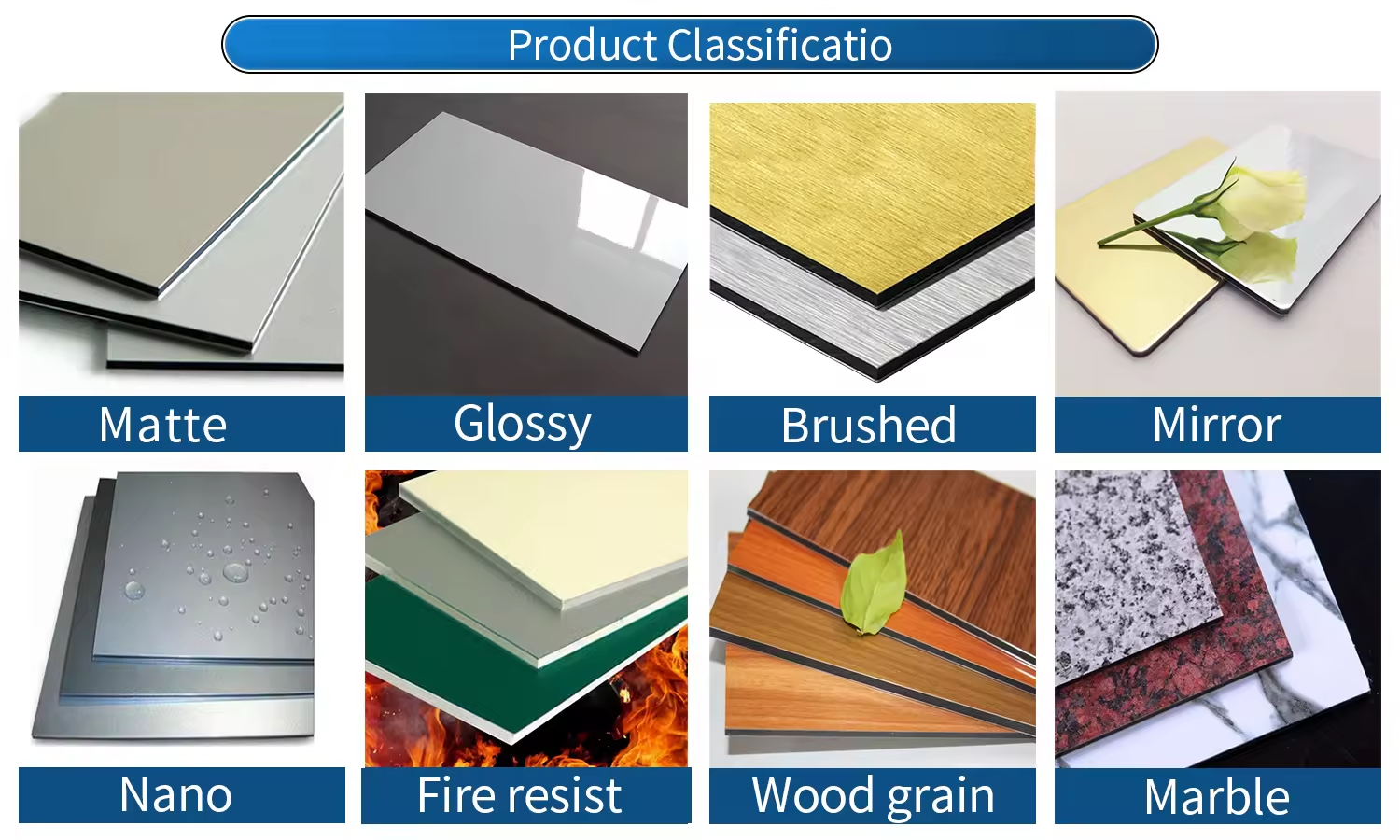 Scratch Resistant PVDF Aluminum Composite Panel 4MM Aluminium Composite Panel Heat Resistance