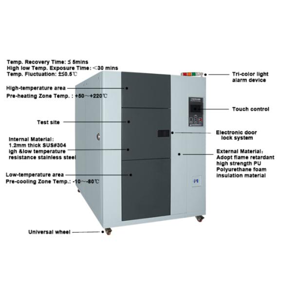 High Low Temperature Thermal Shock Test Chamber Air Cooling Two Chambers