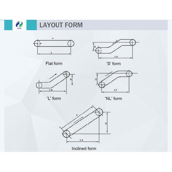 Bulk Material Handling Industrial Belt Conveyor Sidewall System