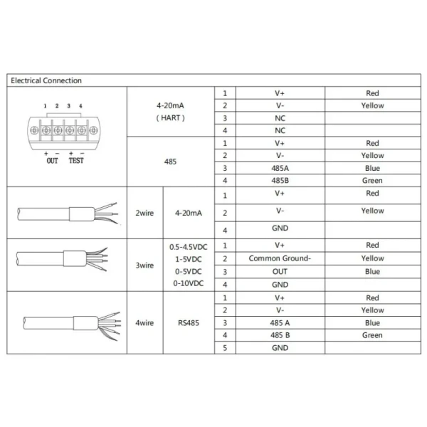 316L Stainless Steel IP68 Waterproof 4-20mA Output Liquid Level Transmitter for Industrial Applications