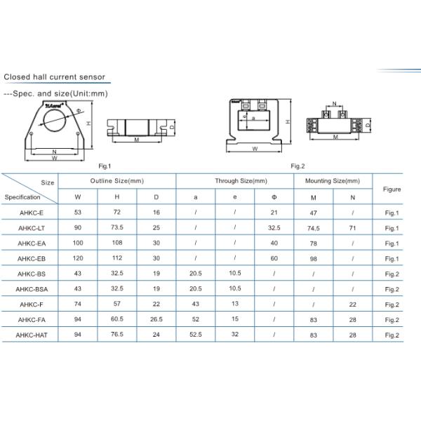Close Type Open Ring Hall Effect Current Sensor 0-200A Input 5V Output Ac Dc
