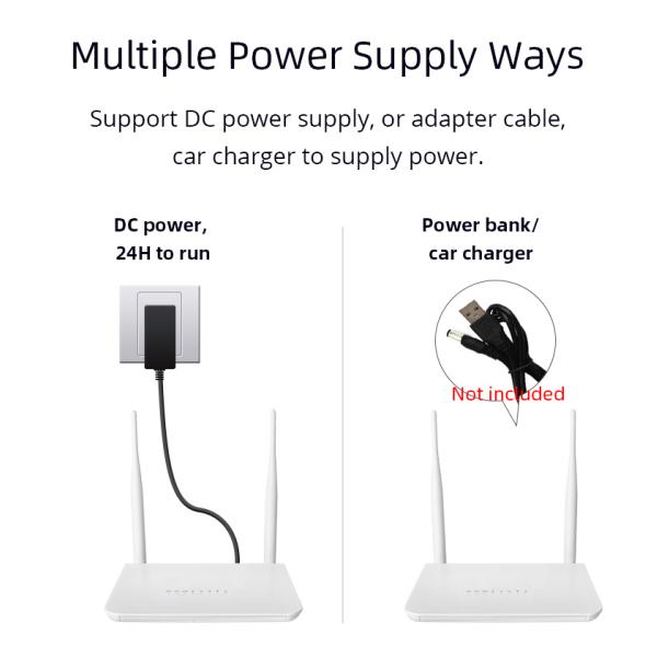 Unlock Wifi 4G LTE Sim Router Cat4 2.4GHz 300mbps With Lan Port