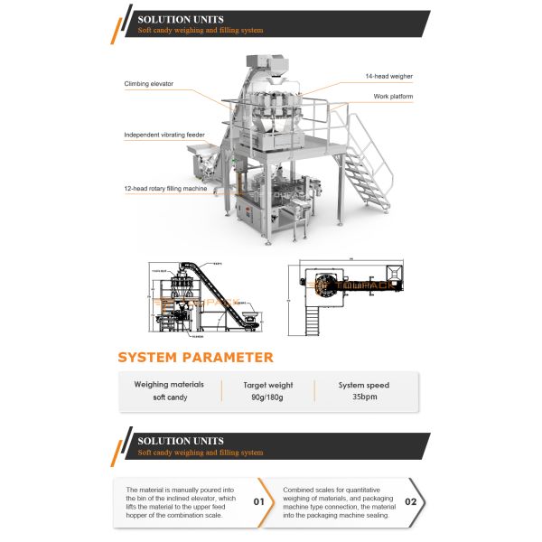 Automatic Snack Can Filling Machine for Puffed Snacks Paper Can & PET Jar Packaging Line