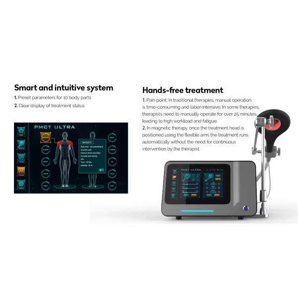 Pain Relief Magnetic Transduction With Diode Laser Magneto Terapia Device