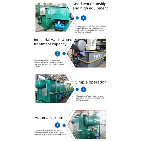 Wastewater Treatment With Solid-Liquid Separator Air Blow Floatation Unit And Dissolved Air Flotation DAF Unit