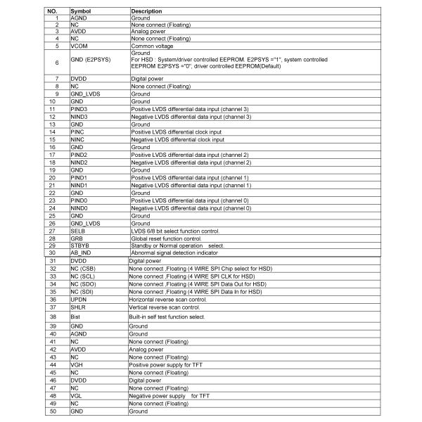 1280×720 10.1 Inch LVDS LCD Display LCD TFT Module 1000 Nits Brightness