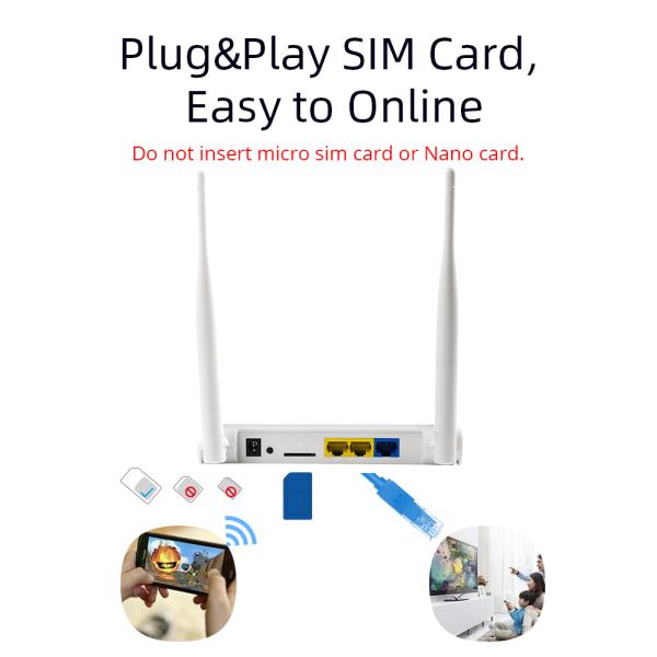 Unlock Wifi 4G LTE Sim Router Cat4 2.4GHz 300mbps With Lan Port