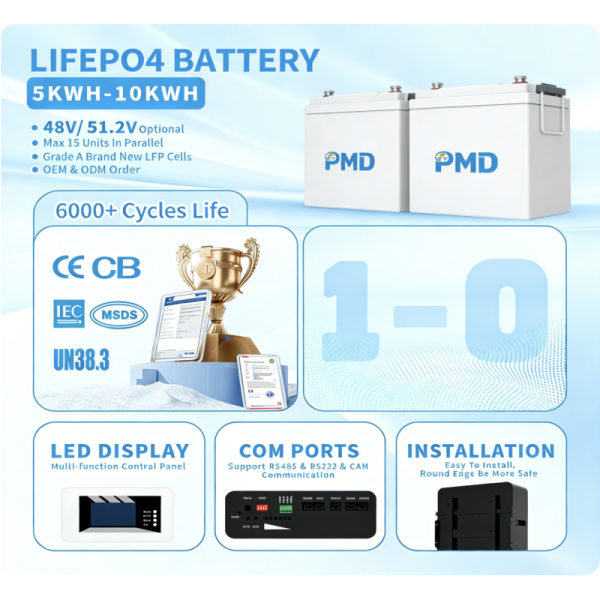 48V Smart Energy Storage Lithium Battery Lithium Iron Phosphate Battery Customization CE Approved