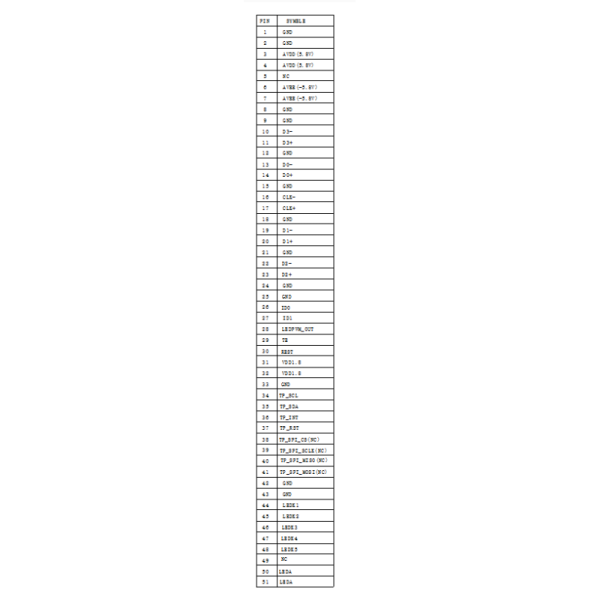 10.95 Inch IPS Medical TFT LCD Module 1200×1920 MIPI Display