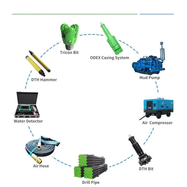 Crawler Type Mobile Hydraulic DTH Rotary Water Well Drilling Rig