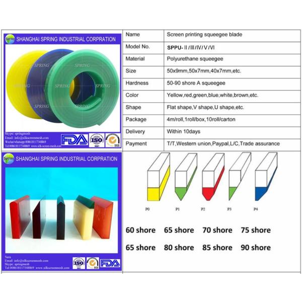 screen printing squeegee blades/squeegee