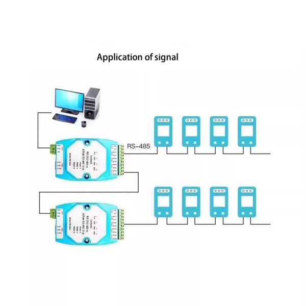 RS-232 / RS-485 to RS485 4 Port Distribution Hub Isolated Lightning Protection