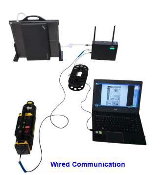 Portable X-ray scanner systems offer an excellent inspection solution for check points, Portable Xray Inspection System