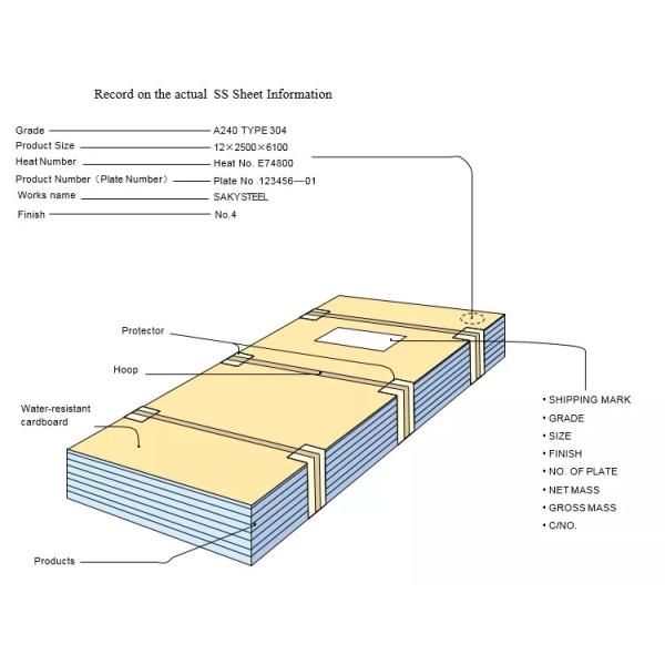 Cold Drawn 416 Stainless Steel Plate Thickened Bending Processing