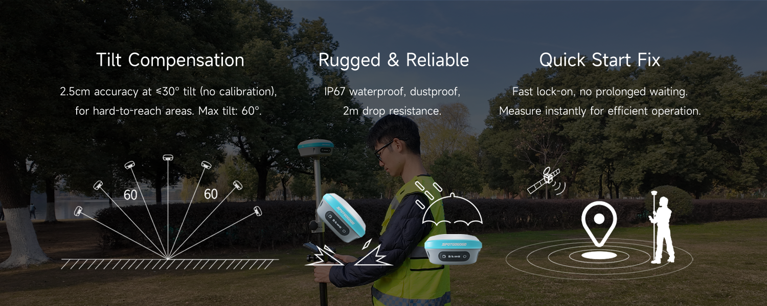 H12 Pro IMU High Precision GNSS Receiver For Surveying Agriculture Field Application