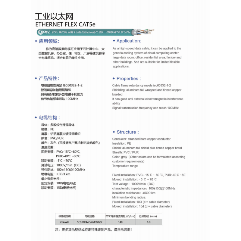 ECHU ETHERNET Flexible CAT5e Cable, suitable for industrial environment