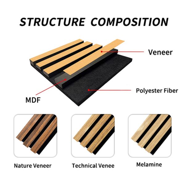 Natural Acoustic Slat Wood Panel Acoustic Sound Proof Ceiling Panels For Office