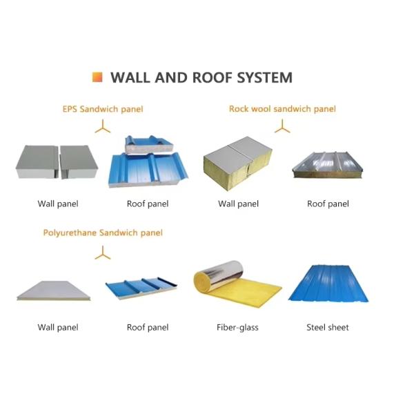 Prefab Storage Shed Steel Structure Warehouse Construction Prefabricated Steel Warehouse Workshop Building Warehouse