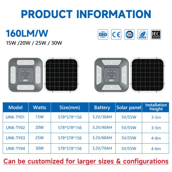 Energy Saving Solar Garden Light 100W-400W Renewable Outdoor Lighting Solution