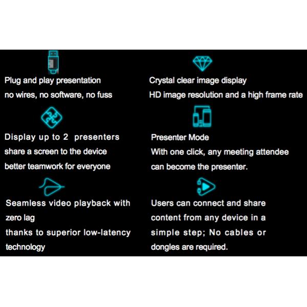 UHD WPS Wireless Presentation System