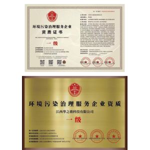 JIANGXI HUAZHIJUN TECHNOLOGY CO., LTD Certifications