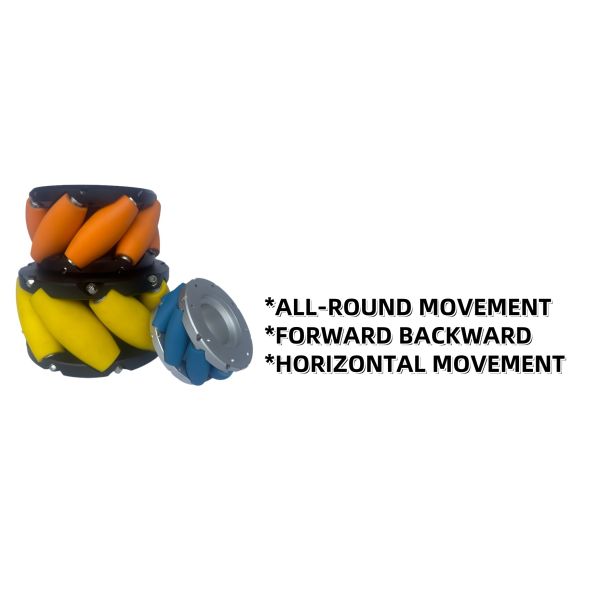 360 Degree Wheels Medium Load 200KG OEM 360 Degree
