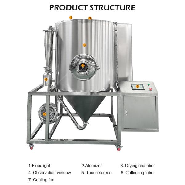 15L Lab Spray Dryer Pilot Spray Dryer Egg Liquid Drying Machine Drying Equipment