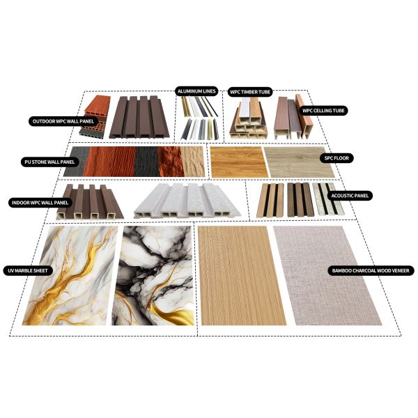 Waterproof Wall Cladding WPC Exterior Outdoor Composite Wall Panel PVC Wood Wall Panel Outdoor Co-extruded Fluted Cladding Panel