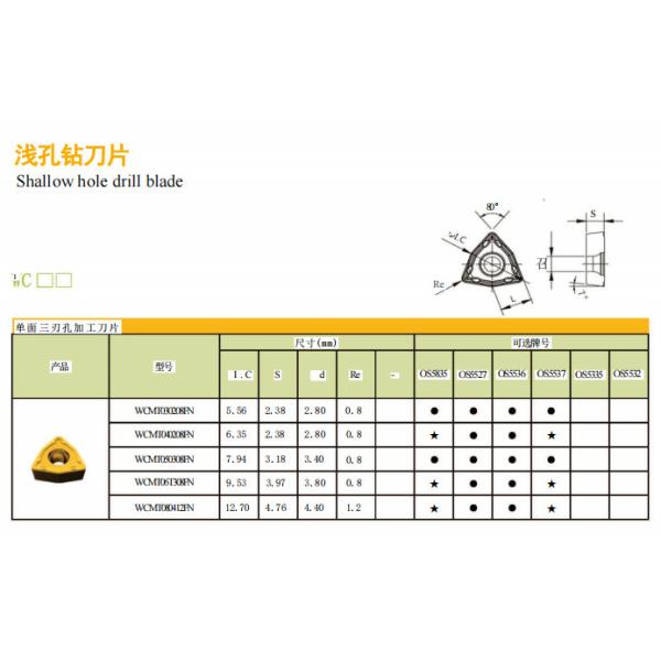 Cnc WC Style Wcmx Insert WCMX080412 High Finishing For Stainless Steel