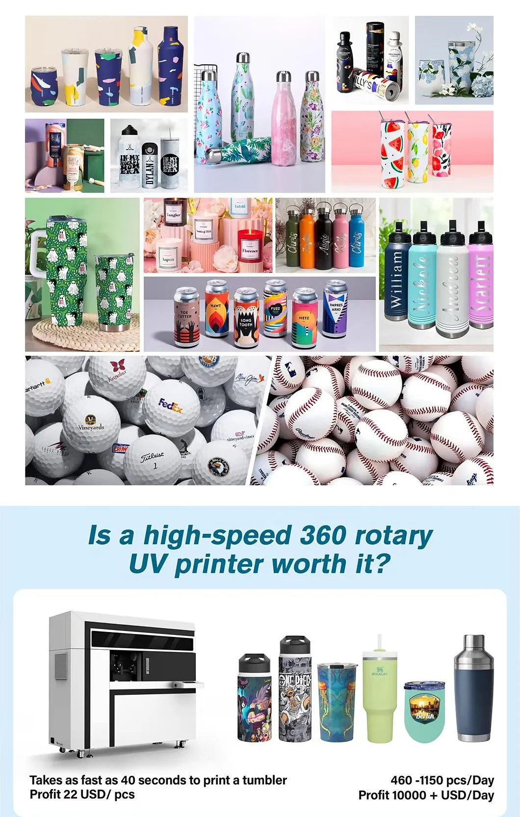 High Speed Cylindrical 360 UV Printer for Water Bottle / Can / Mug Printer