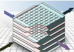 Compact ERV Crossflow Total Heat Exchanger Recuperator Plate Fin Type