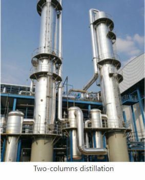 Vertical Installation Alcohol Distillation Equipment EPC Alcohol Production Project