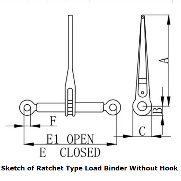 5400lbs To 13000lbs Load Binder Without Hook Ratchet Chain Binder Power Coating