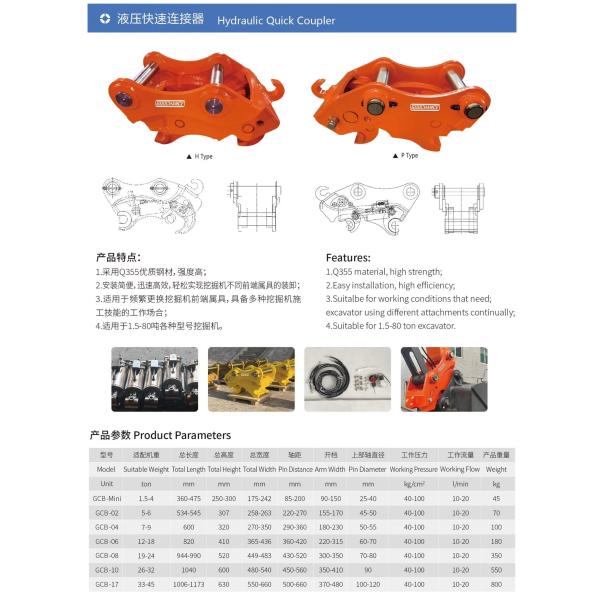 OEM Hydraulic Quick Hitch Coupler Mechanical For 4-9 Ton Excavator