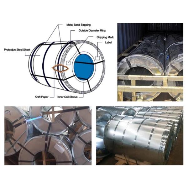 DX51D SGCC Z275 26 Gauge Hot Dipped Electro Galvanized Steel Coils Full Hard