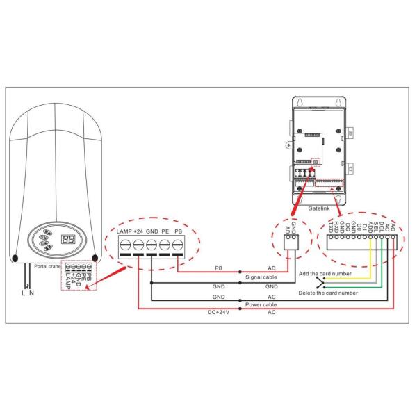 IP65 2.4G Bluetooth Gate Opening System Controller 4 Way Relay
