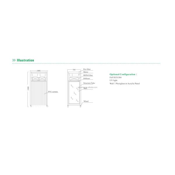 Stainless Steel Laminar Air Flow System , Sampling Booth For Raw Materials