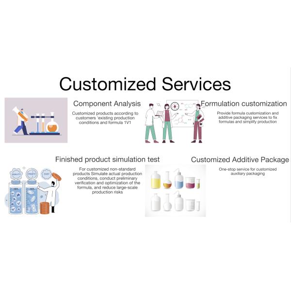 Eco Friendly PVC Stabilizer Pipe Additives White powder For Enhanced Plastic Toughness
