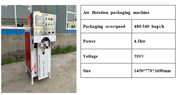 Fully Automatic Impeller Valve Bag Packing Machine 50kgs Gypsum Powder Talc Powder Big Bag Powder Dosing Filling Machine
